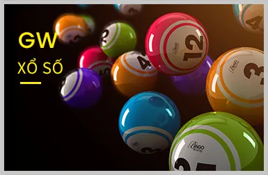 Bảo mật dữ liệu cá nhân 888 Slots